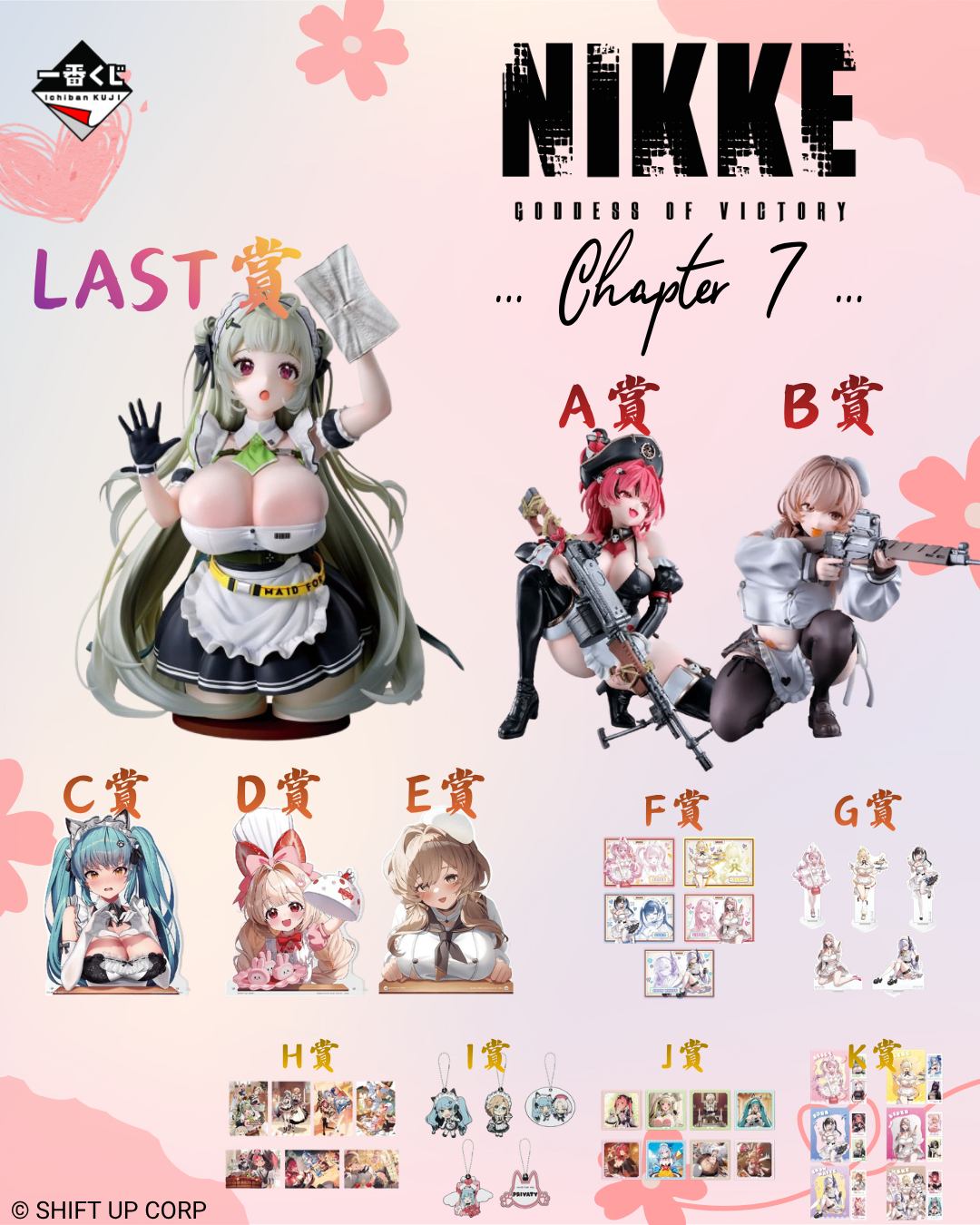 [Ichiban Kuji] Goddess of Victory: NIKKE Chapter 7